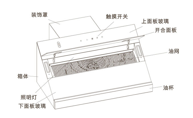 創(chuàng)維節(jié)能吸油煙機(jī)使用操作說明